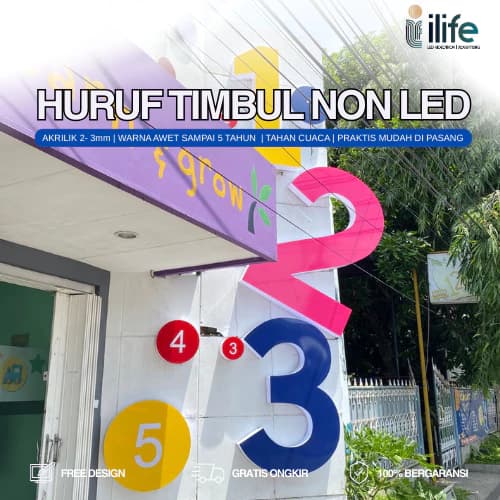 Gambar huruf timbul non LED dengan tulisan 1 2 dan 3